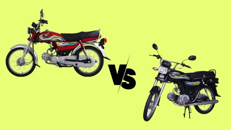 Cd 70 vs china motorcycle