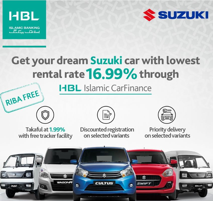 HBL CarLoan Finance Pakistan