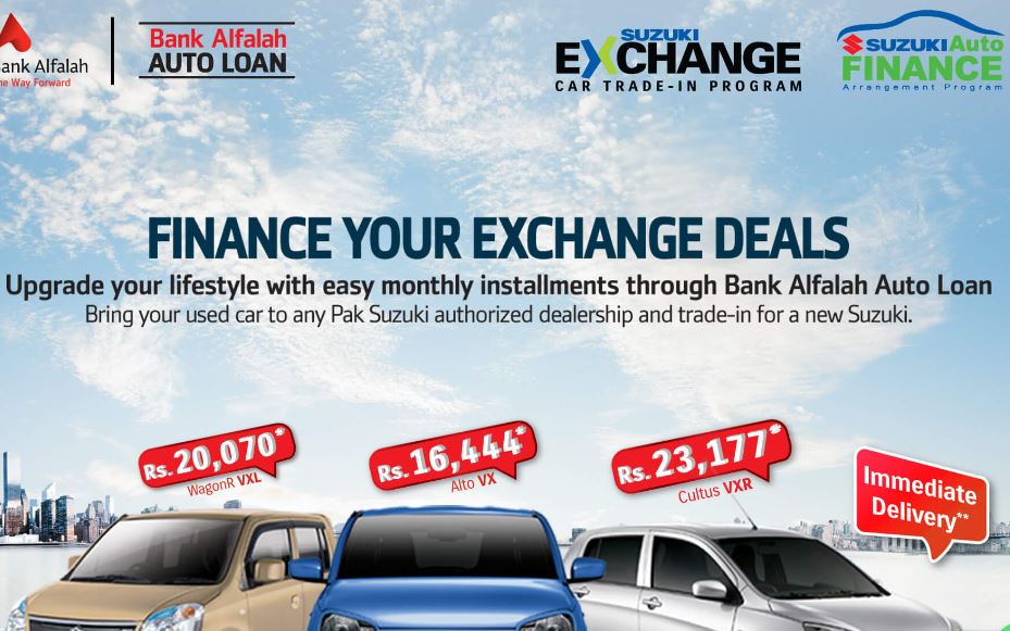 Bank Alfalah car loan deals